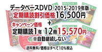 日経サイエンス 記事データベース  2015-2019＋日経サイエンス定期購読キャンペーン（自動継続しない）(DVD2015-2019年版 （16,500円）-定期購読1年12冊 （15,570円）-32,070円（税込）)