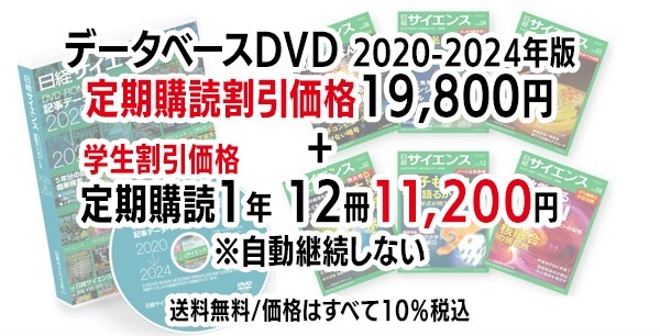 日経サイエンス 記事データベース 2020-2024＋日経サイエンス定期購読キャンペーン（自動継続しない）(DVD 2020-2024年版（19,800円）-学割1年12冊 （11,200円）-31,000円（税込）)